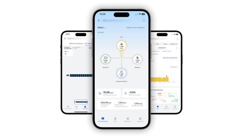 EverManager